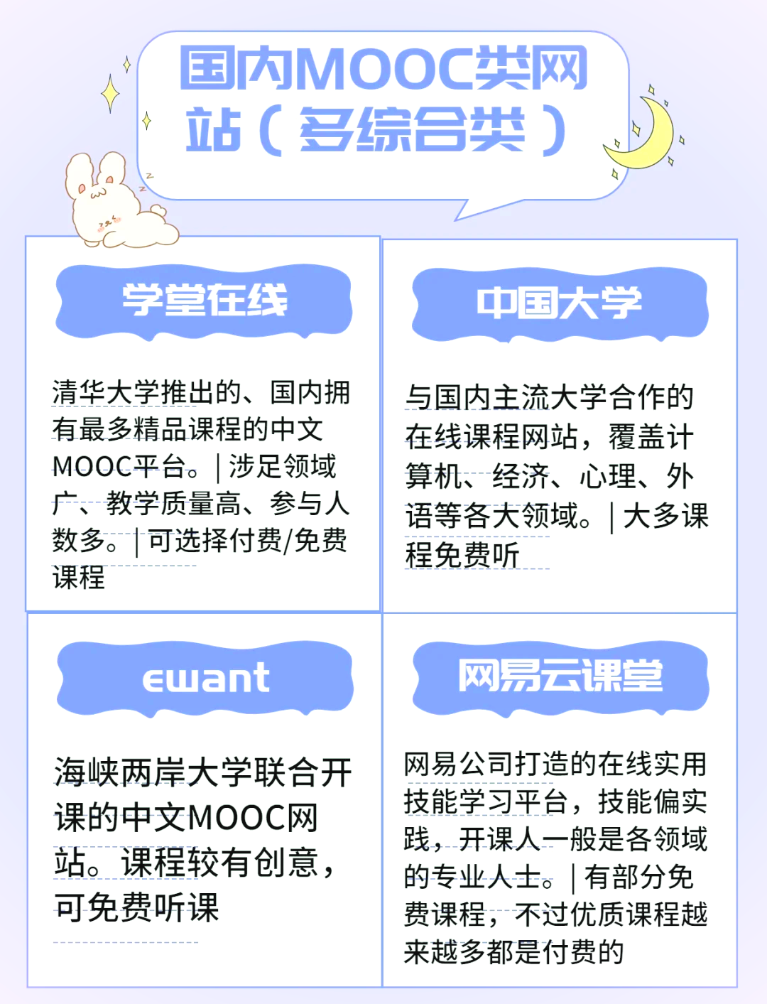FTP地址配置指南：快速连接与安全设置